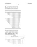 MICRORNA COMPOUNDS AND METHODS FOR MODULATING MIR-21 ACTIVITY diagram and image