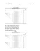 MICRORNA COMPOUNDS AND METHODS FOR MODULATING MIR-21 ACTIVITY diagram and image