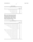 MICRORNA COMPOUNDS AND METHODS FOR MODULATING MIR-21 ACTIVITY diagram and image