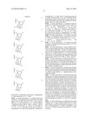 MICRORNA COMPOUNDS AND METHODS FOR MODULATING MIR-21 ACTIVITY diagram and image