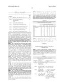 MICRORNA COMPOUNDS AND METHODS FOR MODULATING MIR-21 ACTIVITY diagram and image