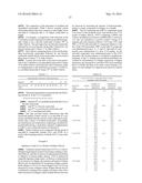 MICRORNA COMPOUNDS AND METHODS FOR MODULATING MIR-21 ACTIVITY diagram and image