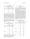 MICRORNA COMPOUNDS AND METHODS FOR MODULATING MIR-21 ACTIVITY diagram and image