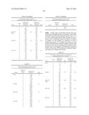 MICRORNA COMPOUNDS AND METHODS FOR MODULATING MIR-21 ACTIVITY diagram and image