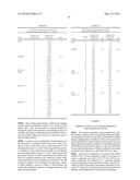 MICRORNA COMPOUNDS AND METHODS FOR MODULATING MIR-21 ACTIVITY diagram and image