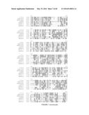 Novel Genes Involved In Biosynthesis diagram and image