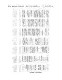 Novel Genes Involved In Biosynthesis diagram and image