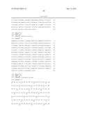 Novel Genes Involved In Biosynthesis diagram and image