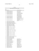 Novel Genes Involved In Biosynthesis diagram and image