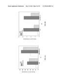 CONSOLIDATED PRETREATMENT AND HYDROLYSIS OF PLANT BIOMASS EXPRESSING CELL     WALL DEGRADING ENZYMES diagram and image