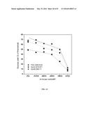 CONSOLIDATED PRETREATMENT AND HYDROLYSIS OF PLANT BIOMASS EXPRESSING CELL     WALL DEGRADING ENZYMES diagram and image