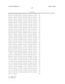 IDENTIFICATION OF A XANTHOMONAS EUVESICATORIA RESISTANCE GENE FROM PEPPER     (CAPSICUM ANNUUM) AND METHOD FOR GENERATING PLANTS WITH RESISTANCE diagram and image