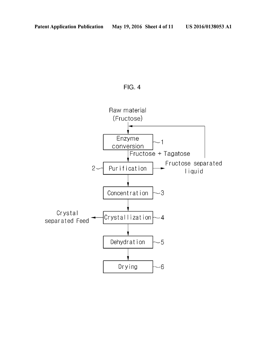 PRODUCTION METHOD FOR TAGATOSE - diagram, schematic, and image 05