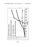 METHOD FOR PRODUCING ORGANIC COMPOSITIONS FROM OXYHYDROGEN AND CO2 VIA     ACETOACETYL-COA AS INTERMEDIATE PRODUCT diagram and image