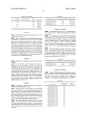 Method for Manufacturing Optically Active Fluorolactic Acid Derivative diagram and image