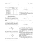 Method for Manufacturing Optically Active Fluorolactic Acid Derivative diagram and image