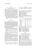 FATTY ACID AND DERIVATIVES PRODUCTION diagram and image