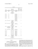 METHODS FOR THE EXPRESSION OF PEPTIDES AND PROTEINS diagram and image