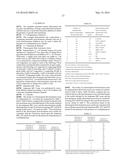 Methods And Compositions For The Detection Of Beta-Lactamases diagram and image