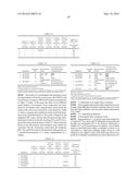 Methods And Compositions For The Detection Of Beta-Lactamases diagram and image