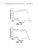 MONITORING AND ASSESSING DEACETYLASE ENZYME ACTIVITY diagram and image