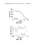 MONITORING AND ASSESSING DEACETYLASE ENZYME ACTIVITY diagram and image