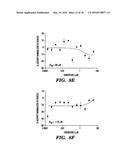 MONITORING AND ASSESSING DEACETYLASE ENZYME ACTIVITY diagram and image