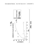 MONITORING AND ASSESSING DEACETYLASE ENZYME ACTIVITY diagram and image