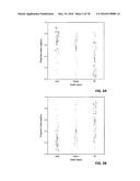 ASSAY AND METHOD diagram and image