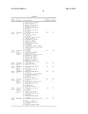 ASSAY AND METHOD diagram and image