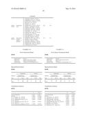 ASSAY AND METHOD diagram and image