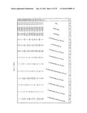 ASSAY AND METHOD diagram and image