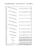 ASSAY AND METHOD diagram and image