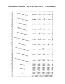 ASSAY AND METHOD diagram and image