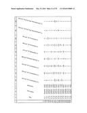 ASSAY AND METHOD diagram and image