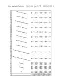 ASSAY AND METHOD diagram and image