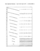 ASSAY AND METHOD diagram and image