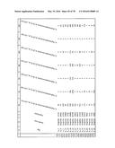 ASSAY AND METHOD diagram and image