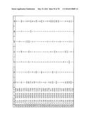 ASSAY AND METHOD diagram and image