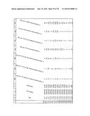 ASSAY AND METHOD diagram and image