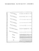 ASSAY AND METHOD diagram and image