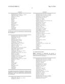 ASSAY AND METHOD diagram and image