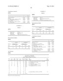 ASSAY AND METHOD diagram and image