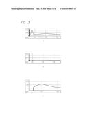 Charge Perturbation Detection System for DNA and Other Molecules diagram and image