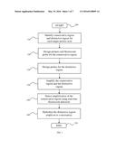 QUANTITATIVE MULTIPLEXED IDENTIFICATION OF NUCLEIC ACID TARGETS diagram and image