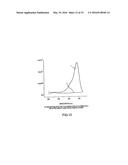 METHOD OF DETERMINING THE NUCLEOTIDE SEQUENCE OF OLIGONUCLEOTIDES AND DNA     MOLECULES diagram and image