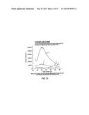 METHOD OF DETERMINING THE NUCLEOTIDE SEQUENCE OF OLIGONUCLEOTIDES AND DNA     MOLECULES diagram and image