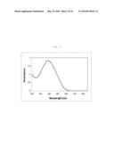 STANDARD PLASMID FOR ASSAYING GENETICALLY MODIFIED ORGANISM, AND ANALYSIS     METHOD AND ASSAY KIT USING SAME diagram and image