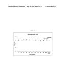 STANDARD PLASMID FOR ASSAYING GENETICALLY MODIFIED ORGANISM, AND ANALYSIS     METHOD AND ASSAY KIT USING SAME diagram and image