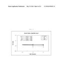 STANDARD PLASMID FOR ASSAYING GENETICALLY MODIFIED ORGANISM, AND ANALYSIS     METHOD AND ASSAY KIT USING SAME diagram and image